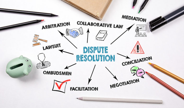 How To Apply The HOA Alternative Dispute Resolution Approach | HOAM